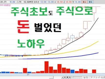 주식초보도 주식으로 돈 벌었던 노하우를 알려 드립니다.