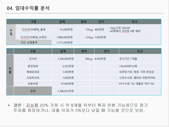 상세이미지-2