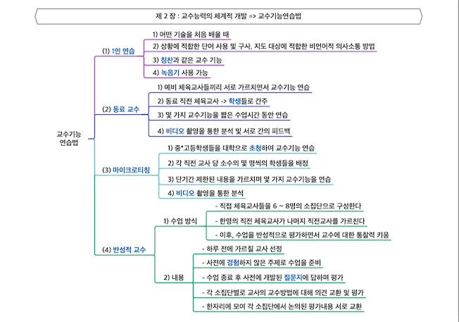 상세이미지-0