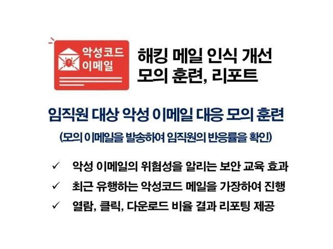 2. 해킹 메일 인식..