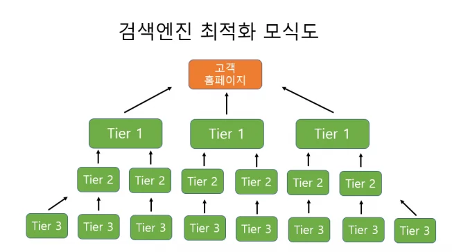 상세이미지-0