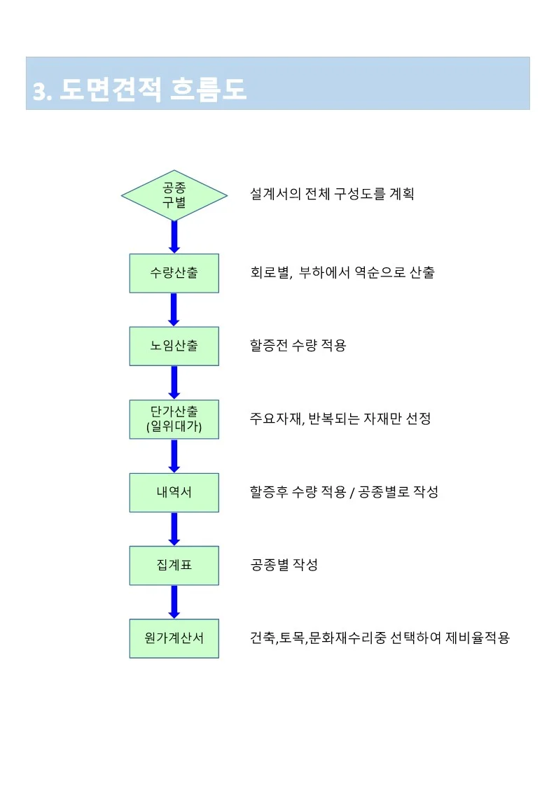 상세이미지-2