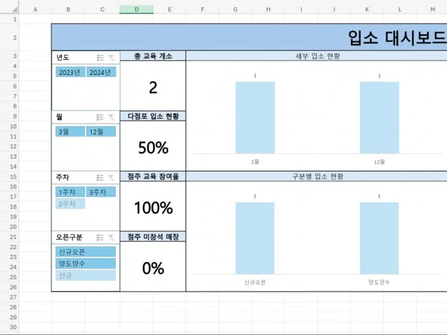 데이터 관리 엑셀