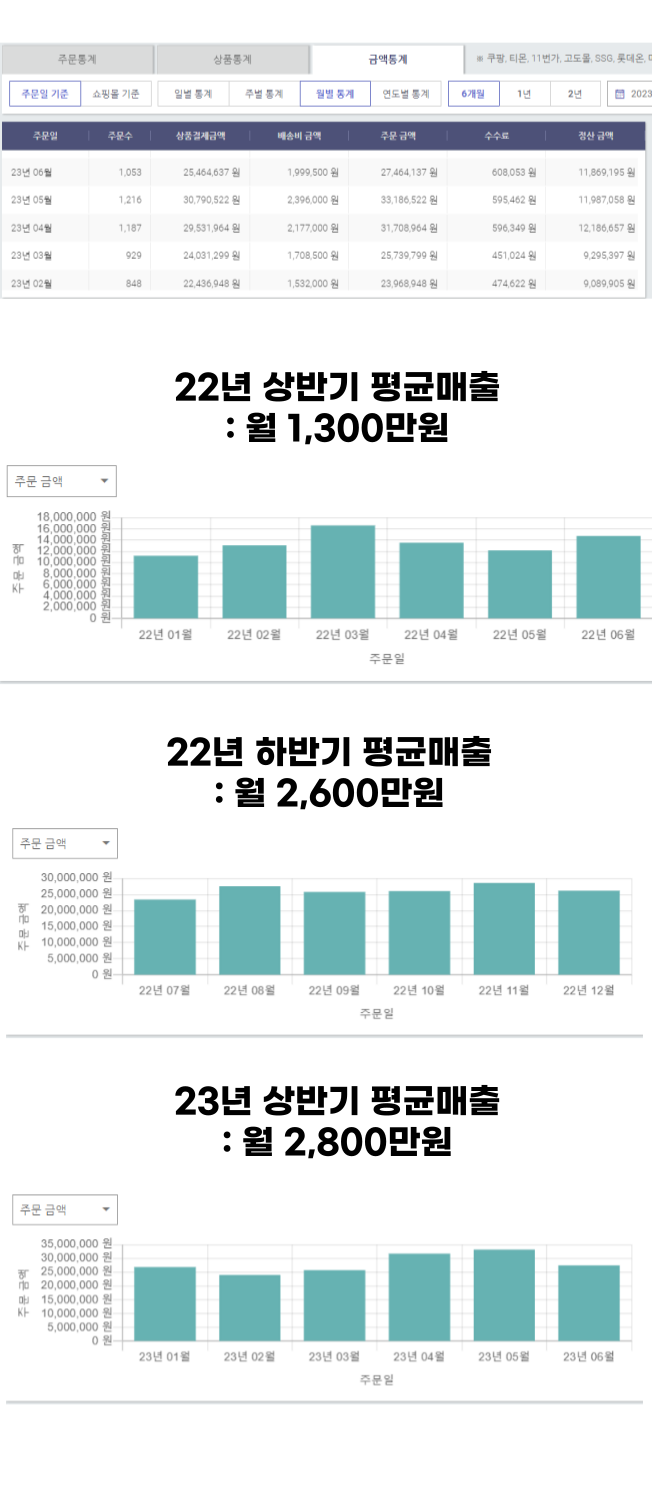 상세이미지-0