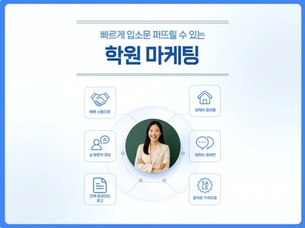 학원 강사 출신 마케터가 진행하는 학원마케팅