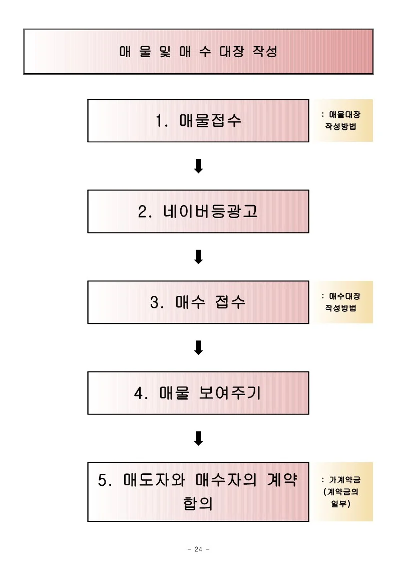 상세이미지-1