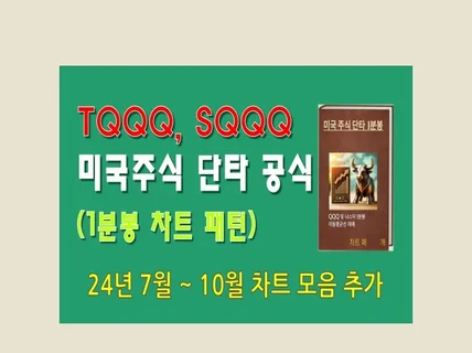 미국 주식 단타 1분봉, 차트 패턴 42개