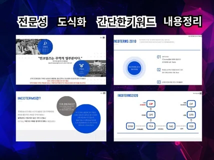 성공의 비밀, 맞춤형 PPT 제작｜레포트｜기업｜공공기관