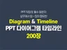실무에서 유용한 ppt다이어그램과 타임라인 200장