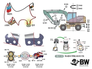 포트폴리오