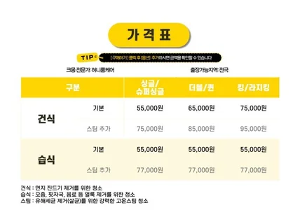 전국 매트리스 청소,살균,세척 프리미엄