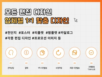 각종 편집 홍보물 빠른 1대1 맞춤 디자인 합니다.