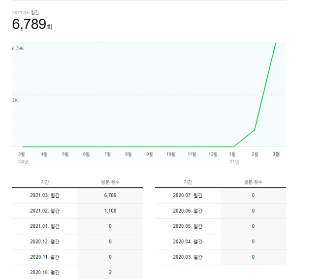 상세이미지-0