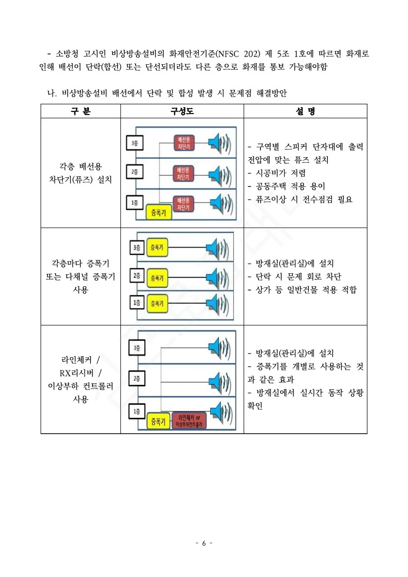 상세이미지-1