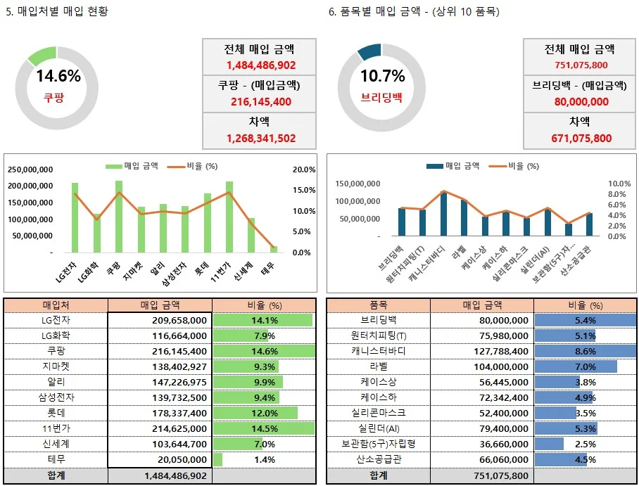 상세이미지-0