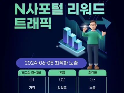 N사 쇼핑 트래픽 최적화 2024.06.05