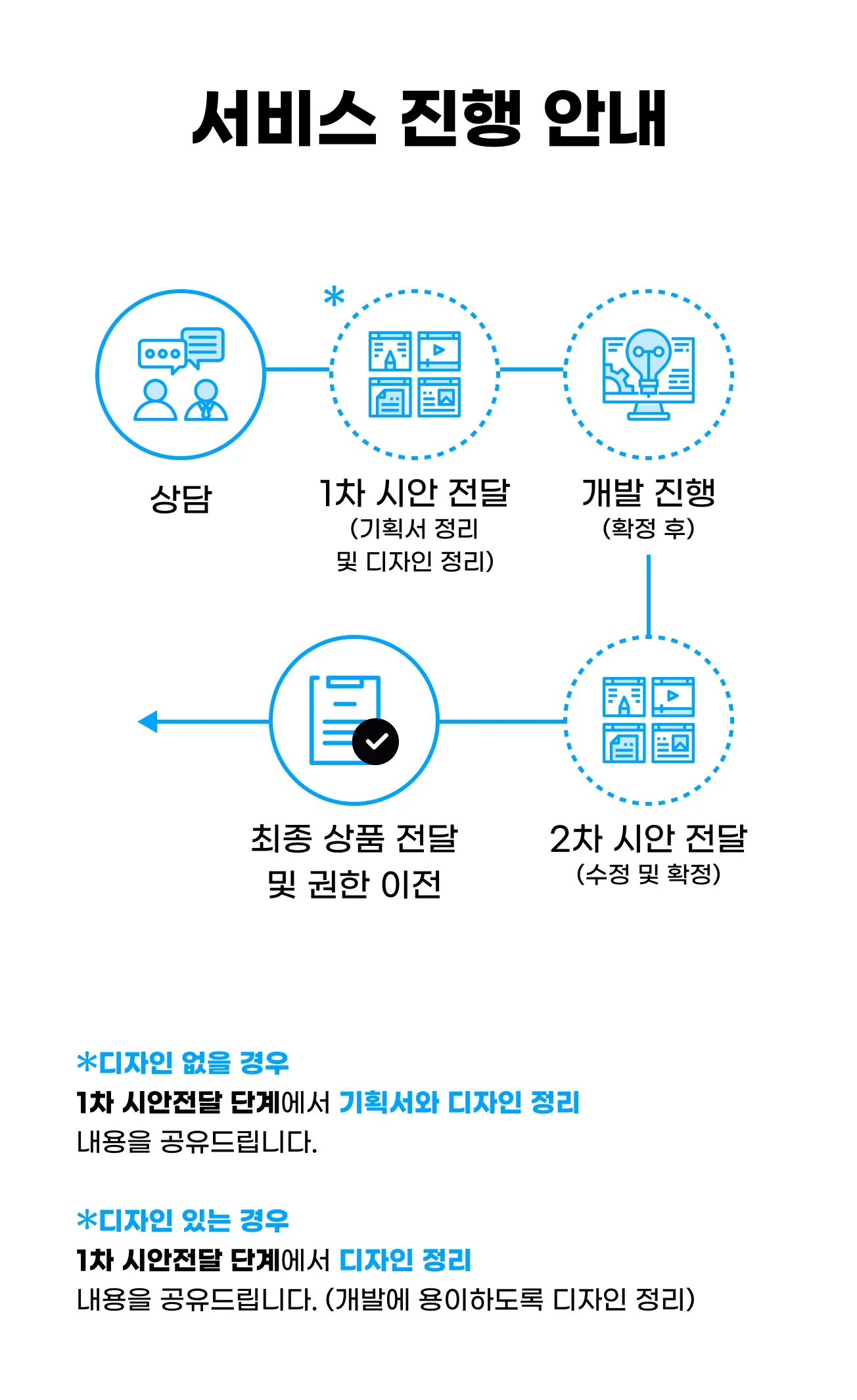 상세이미지-1