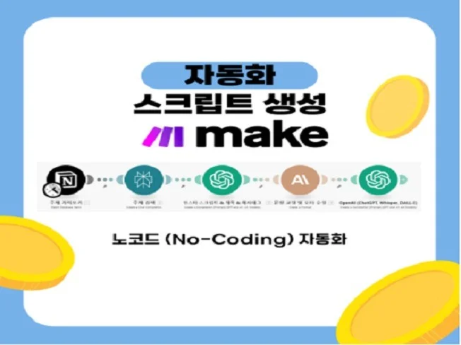 Make AI 자동화 이미지