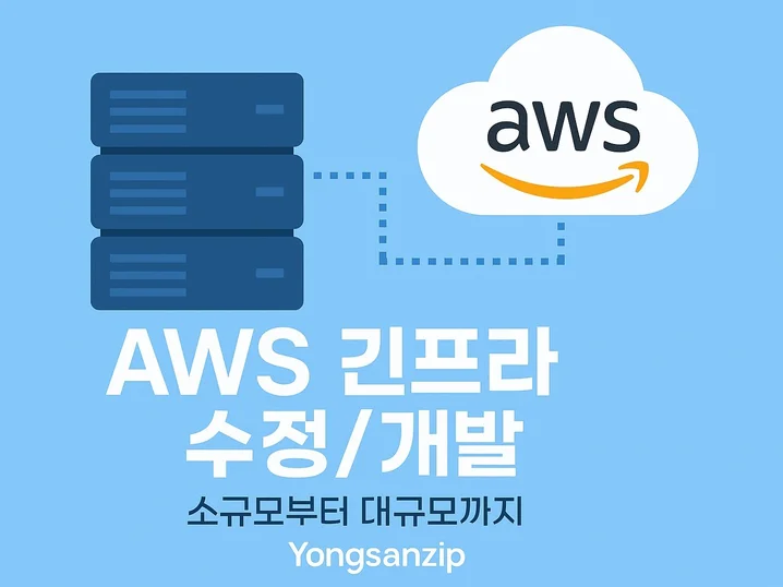 2. AWS Sett..