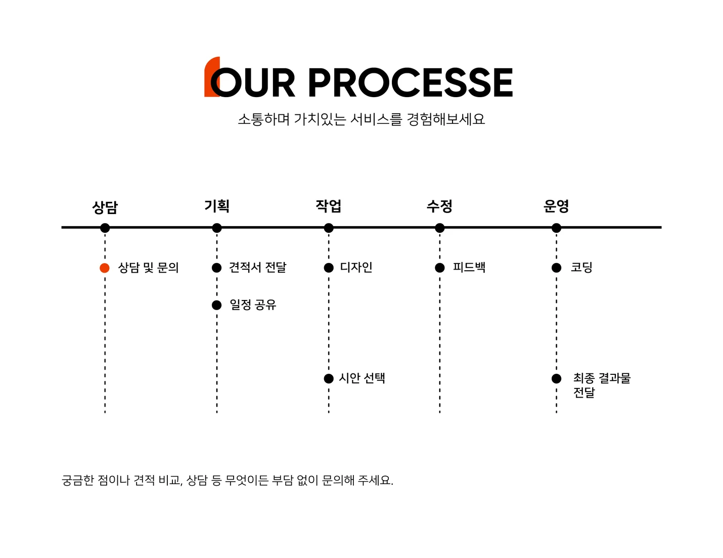 상세이미지-0