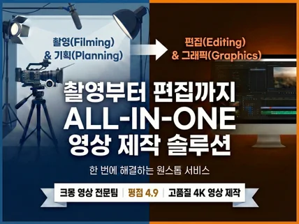 촬영부터 편집까지 올인원 영상제작 솔루션