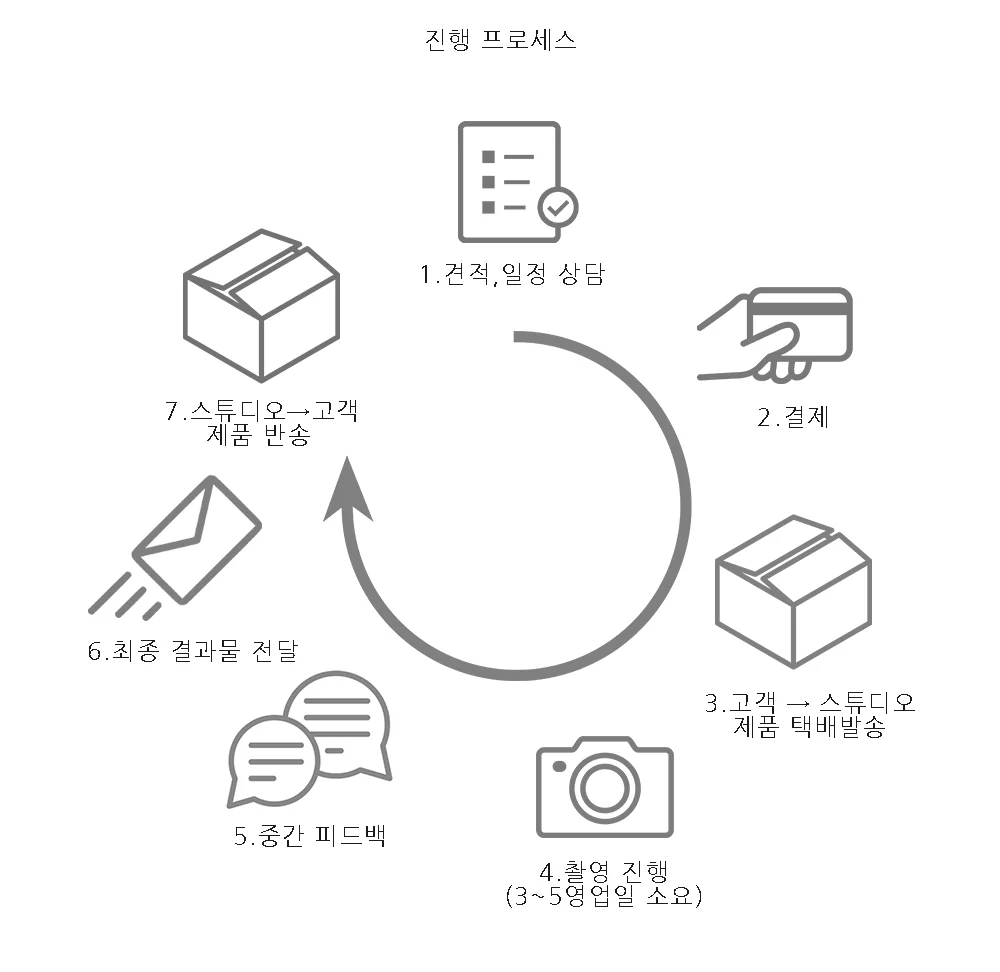 상세이미지-1