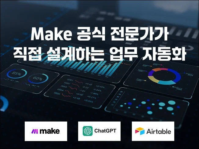 3. Make.com..