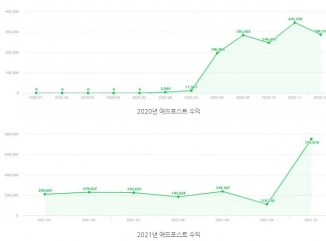 상세이미지-0