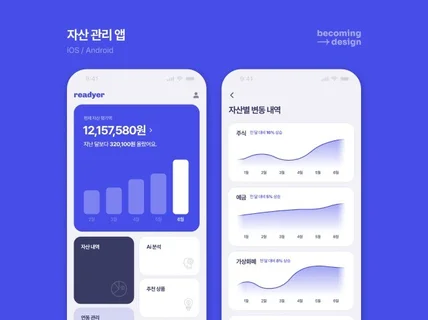 UIUX, 브랜드디자인 디자이너가 도와드려요