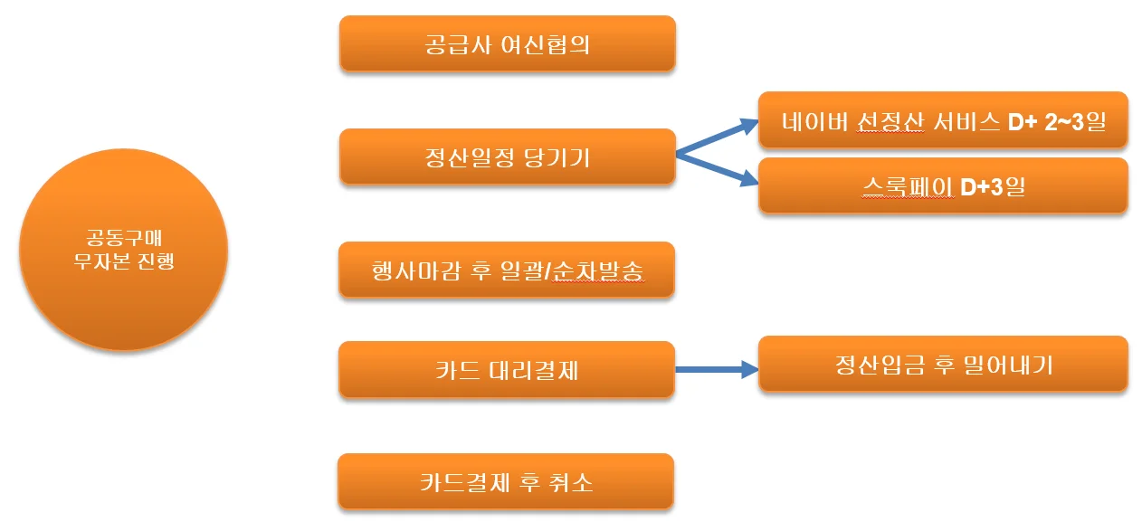 상세이미지-5