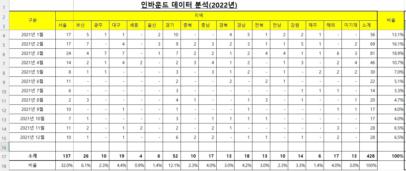 상세이미지-1