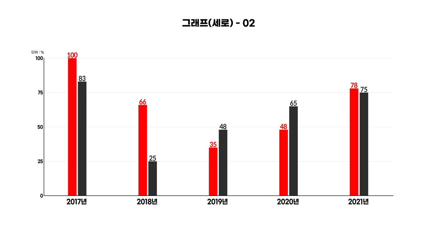 상세이미지-0