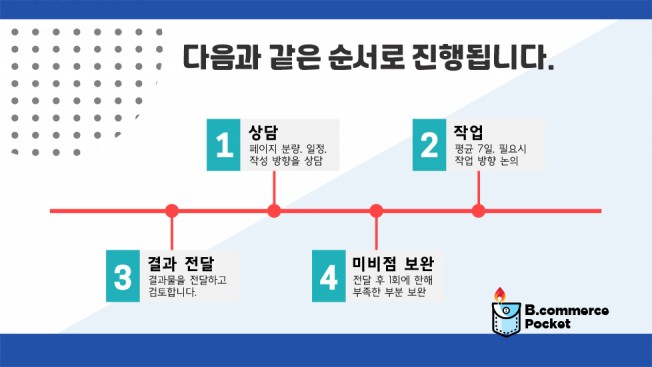 상세이미지-1