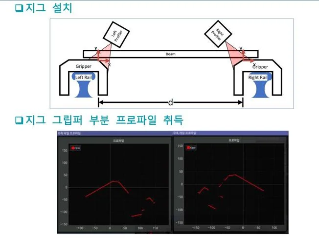 상세이미지-0