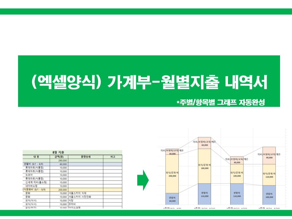 가계 예산 엑셀 템플릿
