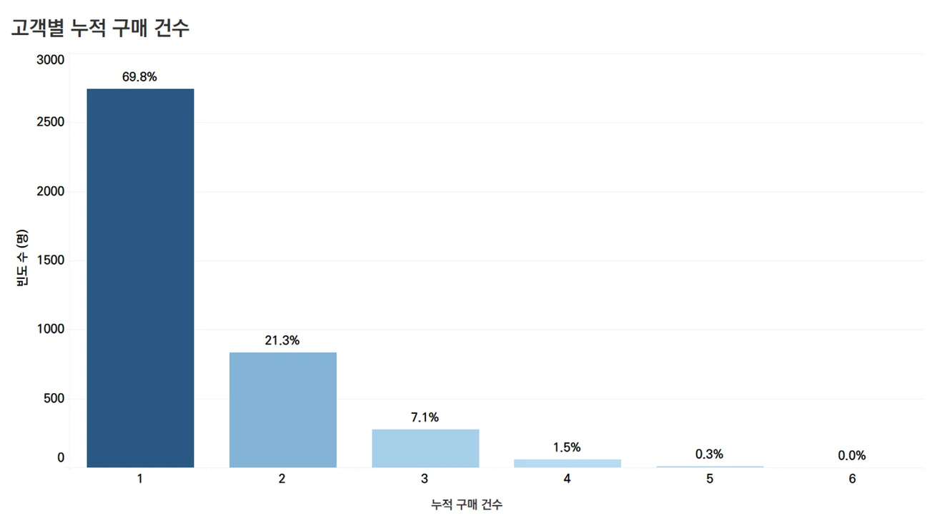 상세이미지-2