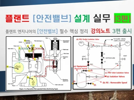 플랜트 안전밸브 설계실무 강의노트-3