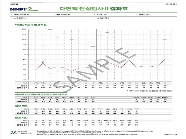 상세이미지-0