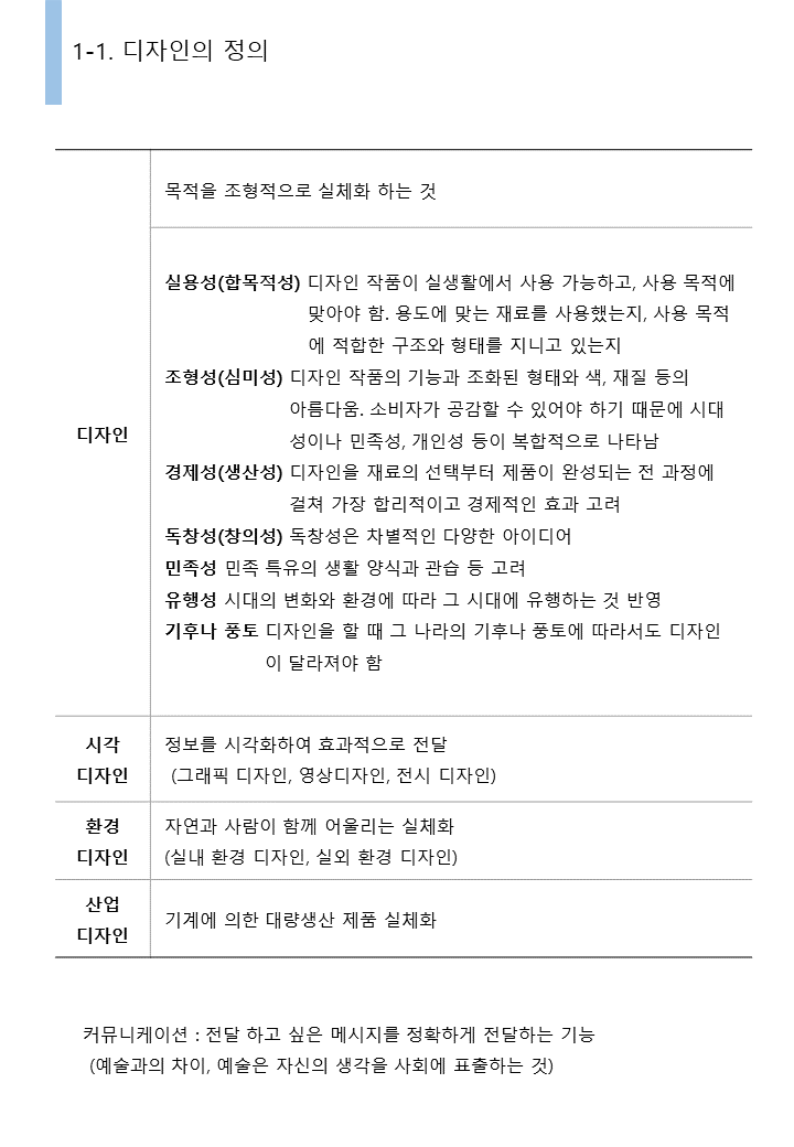 서비스 경험디자인 기사 자격시험 핸드북을 드립니다. - 크몽