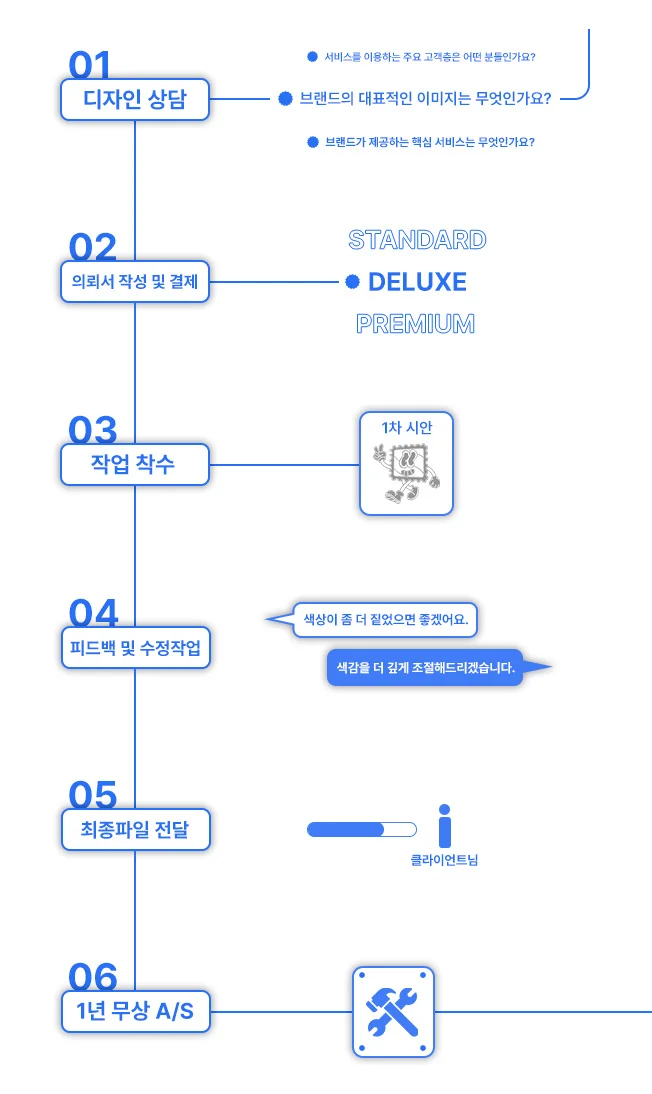 상세이미지-2