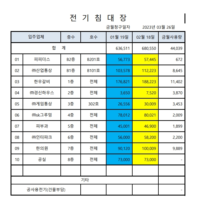 중소형건물 전기요금 분배 엑셀 템플릿 - 크몽