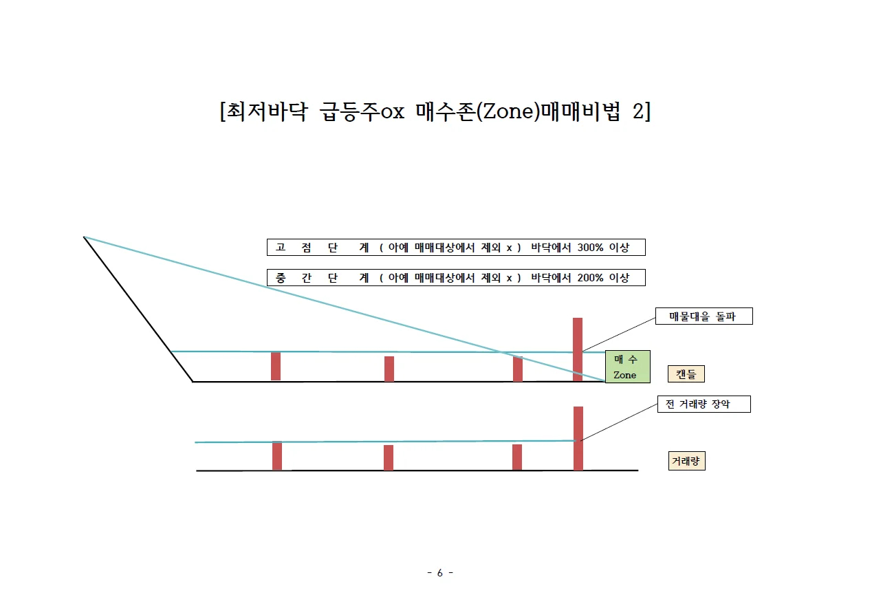 상세이미지-2