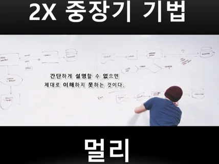 주식 2배 수익을 위한 2X 중장기 기법 드립니다.