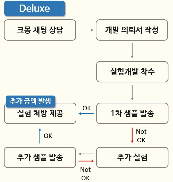 상세이미지-1