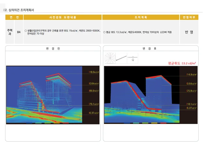 상세이미지-0