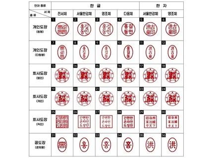 평생 사용 가능한 온라인 도장 고퀄리티로 맞춤제작 해 드립니다.