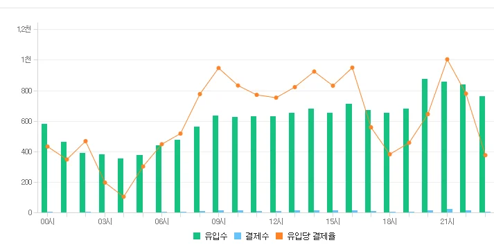 상세이미지-0