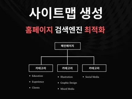 SEO 필수 "사이트맵” SITEMAP 구조화 제작해 드립니다.