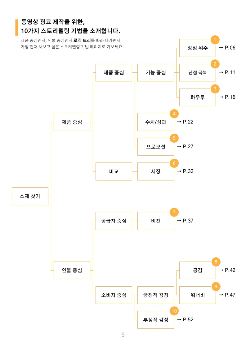 상세이미지-1