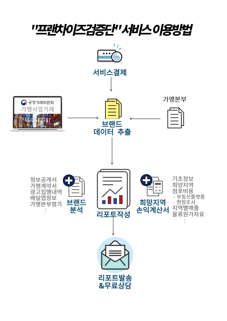 상세이미지-5